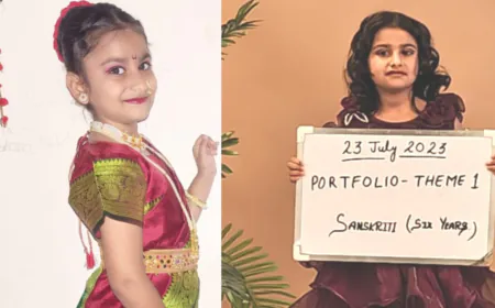 Young Talent Sanskriti Sharma to Shines on TV and Big Screen